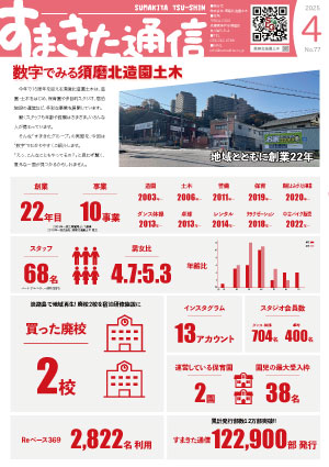 すまきた通信4月号 表